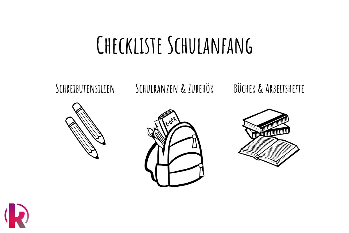 Checkliste Schulbeginn